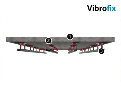 Материалы Vibrofix: Звукоизоляция потолков